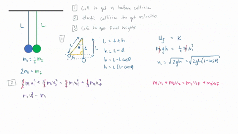 two-pendulums-of-length-l-are-beside-one-another-when-at-rest-in-the-equilibrium-positions-the-bobs-which-are-spheres-of-the-same-radius-touch-one-another-one-pendulum-is-displaced-from-equi-33021