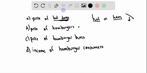 a-change-in-which-of-the-following-will-not-shift-the-demand-curve-for-hamburgers-a-the-price-of-hot-dogs-b-the-price-of-hamburgers-c-the-price-of-hamburger-buns-d-the-income-of-hamburger-consumers-2