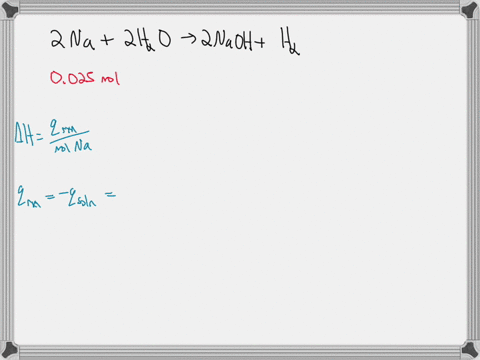 question-28-2