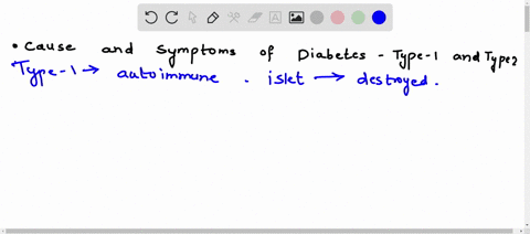 describe-the-causes-and-symptoms-of-type-1-diabetesmellitus-and-type-2-diabetes-mellitus-01878