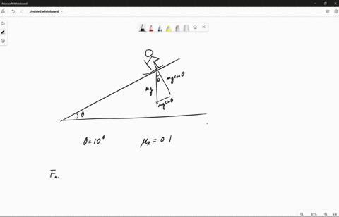 a-calculate-the-acceleration-of-a-skier-heading-down-a-100circ-slope-assuming-the-coefficient-of-f-2-48267