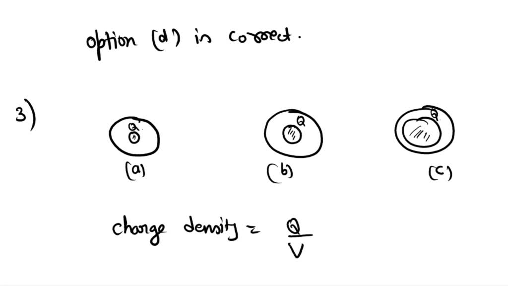 solved-q1-the-two-positive-charges-a-and-b-shown-in-the-figure-have