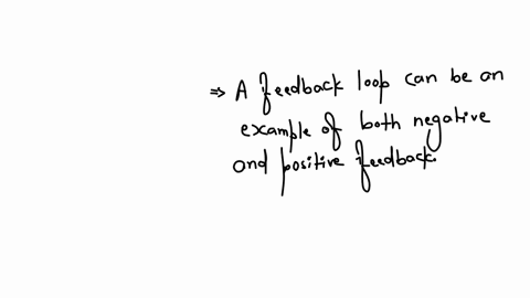 a-feedback-loop-is-an-example-of-negative-or-positive-feedback