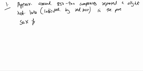 the-sarbanes-oxley-act-of-2002-sox-was-created-in-part-to-address-cases-of-companies-making-fraudulent-entries-to-avoid-reporting-net-losses-evidence-of-this-kind-of-earnings-management-befo-76762