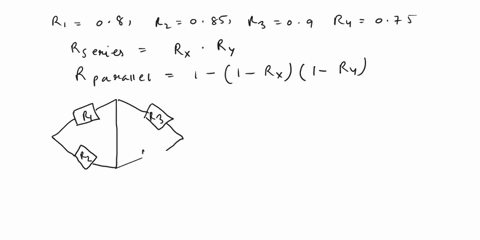 q3-given-r108-r2085-r309-and-r4075-in-rbd-calculate-the-reliability-of-the-system-note-all-calculations-round-up-to-4-digits-after-decimal-point-100-points-q3-given-r108-r2085-r309-and-r4075-44752