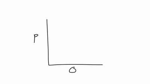 if-a-price-floor-in-this-market-is-set-at-p-2-use-the-figure-below-to-answer-the-following-question-price-s-a-p2-b-h-pi-f-gf-d-qi-q2-q3-quantity-if-a-price-floor-in-this-market-is-set-at-pth-44793