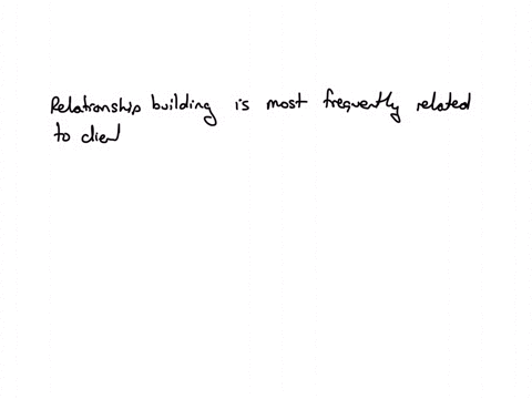which-characteristic-has-been-most-related-to-client-change-listening-relationship-building-genuineness-competence