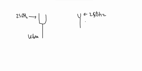 a-256-hertz-vibrating-tuning-fork-is-brought-near-a-nonvibrating-256-hertz-tuning-fork-the-second-tuning-fork-begins-to-vibrate-which-phenomenon-causes-the-nonvibrating-tuning-fork-to-begin-57137