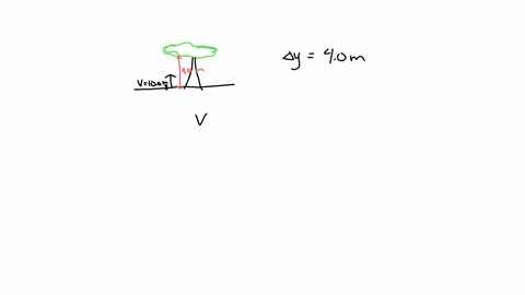 a-toy-rocket-is-launched-straight-upward-with-an-initial-velocity-of-100-ms-the-rocket-tee-40-m-above-gets-stuckin-its-starting-height-what-speed-does-the-rocket-have_-air-resistance-just-as-14522