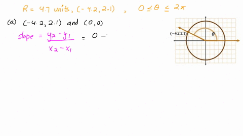 consider-the-angle-shown-below-with-an-initial-ray-pointing-in-the-3-0clock-direction-and-the-terminal-ray-in-quadrant-il-that-measures-radians-where-0-0-2t-the-circles-radius-is-47-units-lo-40097
