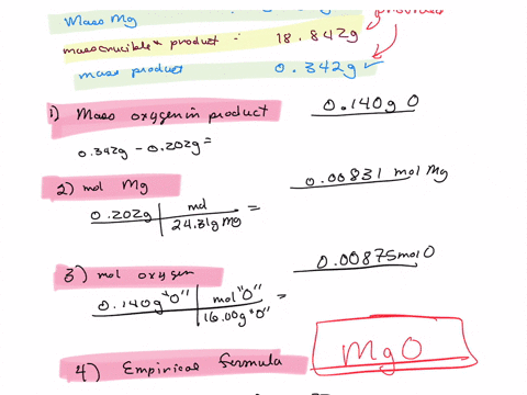 here-is-some-information-to-help-in-this-experiment-magnesium-metal-is-heated-until-it-reacts-with-oxygen-in-the-air-according-to-the-following-balanced-equation-2mgs-o2g-2mgos-silver-metal-48013