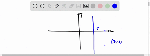 write-the-equation-for-a-parabola-with-a-focus-at-7-6-and-a-directrix-atz-5-59161