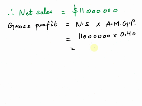 the-market-demand-of-company-bad-minds-inc-is-22-million-units-the-market-share-is-25-the-average-selling-price-is-50-and-the-channel-discount-is-60-if-the-cost-of-marketing-and-sales-is-35-25892