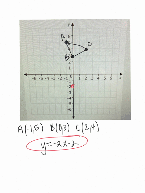 triangle-abc-is-given-by-the-points-a-15-b03-and-c24-it-is-reflected-over-the-line-y-2x-2-tell-whether-the-image-contains-the-given-point-a-53-___-00565