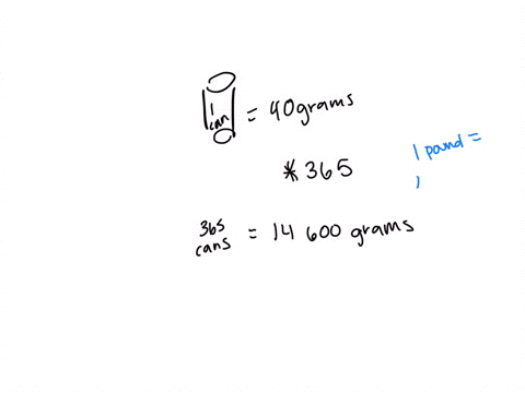 julian-drinks-one-can-of-soda-every-day-each-can-of-soda-contains-40-grams-of-sugar-how-many-pounds-of-sugar-does-julian-consume-from-soda-in-one-year-round-your-answer-to-the-nearest-tenth-3