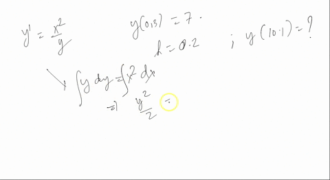 suppose-that-we-use-eulers-method-to-approximate-the-solution-to-the-differential-equation-dydxx2yy037let-fxyx2y-we-let-x003-and-y07-and-pick-a-step-size-h02-eulers-method-is-the-the-followi-60055