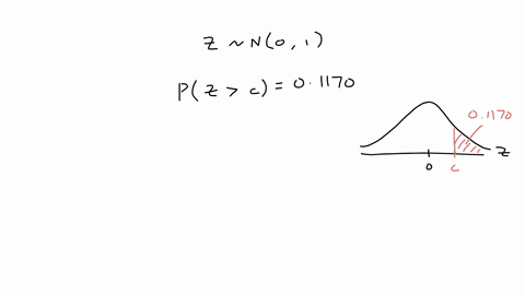 suppose-z-follows-the-standard-normal-distribution-use-the-calculator-provided-or-this-table-to-determine-the-value-of-c-so-that-the-following-is-true-p-zc-01170-round-your-answer-to-two-decimal-place
