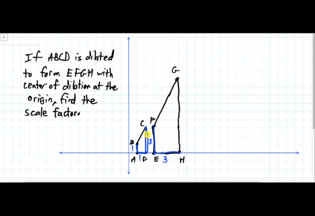 What Is The Scale Factor Of This Dilation 3 5