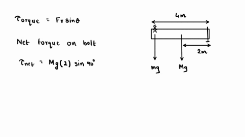 a-400-m-long-500-kg-steel-beam-extends-horizontally-from-the-point-where-it-has-been-bolted-to-the-f-05329