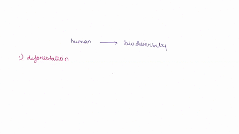 explain-three-ways-that-humans-threaten-biodiversity-93613