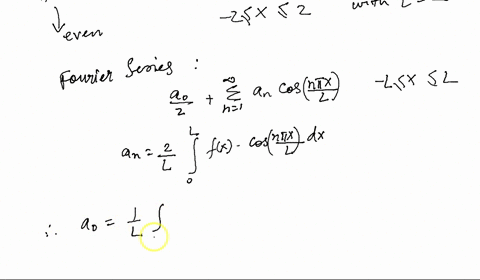 fourier-series-exercise-find-the-fourier-series-of-the-periodic-function-fxof-period-p-2l-1-fx-ixl-p-2l-4-21-5-1-x-0-2-fx-p-2l-2-0-x-1-06027