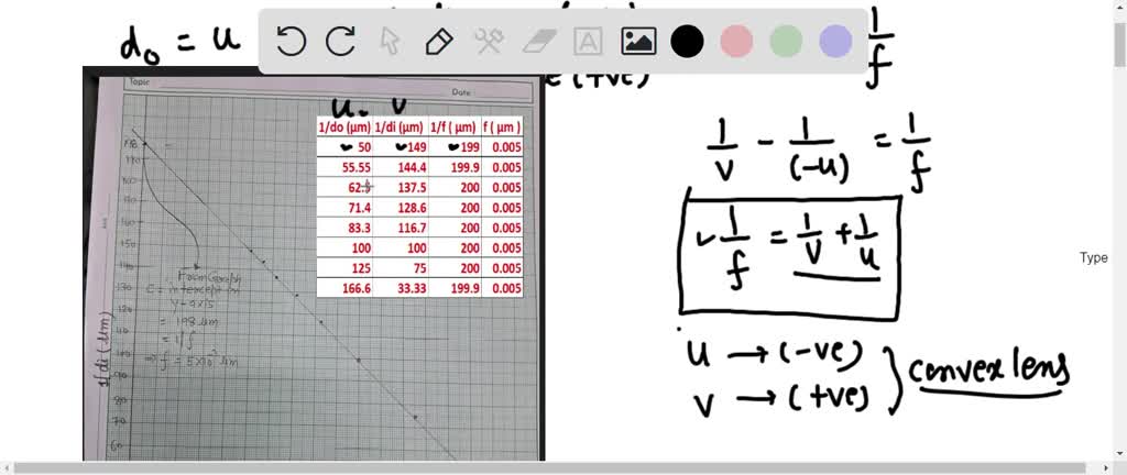 solved-by-using-a-thin-convex-lens-you-project-the-image-of-an-object