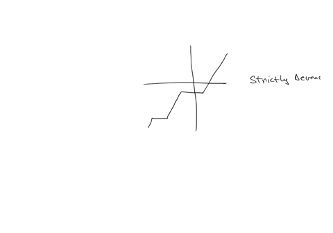 determine-the-intervals-on-which-the-function-is-strictly-decreasing-write-your-answer-as-an-interval-or-list-of-intervals-when-writing-a-list-of-intervals-make-sure-to-separate-each-interva-49184