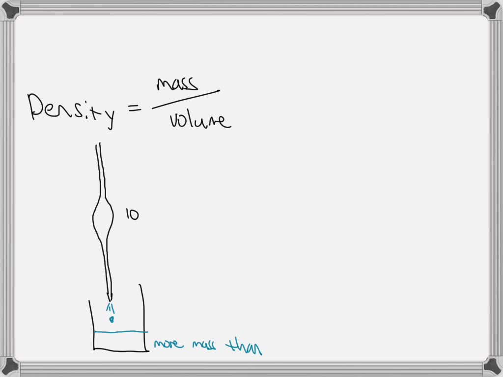 SOLVED a student used a 10 mL volumetric pipet to measure and deliver
