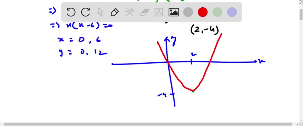 SOLVED: Sketch the region enclosed by the given curves. Decide whether ...