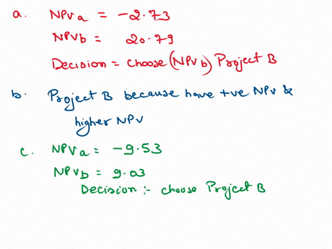 problem-5-14-investment-criteria-consider-the-following-two-projects-cash-flows-co-c1-c2-c3-c4-project-a-project-b-100-100-39-49-39-49-39-49-39-aif-the-opportunity-cost-of-capital-is-10which-13936