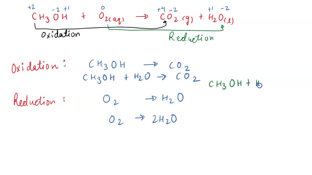 SOLVED: 1. Write the half-reaction for the conversion of ethanol ...