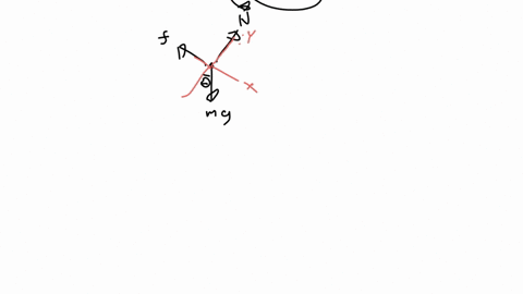 a-box-sits-on-a-horizontal-wooden-ramp-the-coefficient-of-static-friction-between-the-box-and-the-2-55622