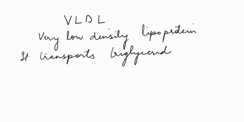 what-is-the-role-of-very-low-density-vldl-lipoproteins-0-a-transport-dietary-fats-b-export-cholesterol-in-excess-into-the-blood-c-deliver-cholesterol-to-peripheral-tissues-d-remove-cholester-28128
