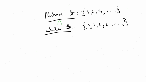 i-need-answers-asap-which-venn-diagram-best-represents-the-relationshlp-among-integers-natural-numbers-rtional-numbers-and-whole-numbens-rational-numbers-integers-rational-numbers-whole-numb-62084
