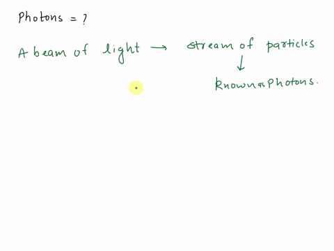 what-are-photons-what-role-did-einsteins-explanation-of-the-photoelectric-effect-play-in-the-devel-6-58097