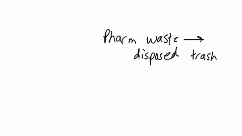 indicate-whether-the-statement-is-true-or-false-all-pharmacy-waste-is-uniform-and-can-all-be-disposed-of-in-the-trash-bin-outside-the-pharmacy