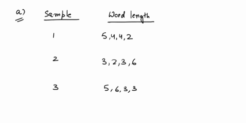 three-students-want-to-estimate-the-mean-word-length-of-the-same-book-to-do-this-each-student-randomly-chose-words-from-the-book-and-recorded-their-engths_-the-samples-are-shown-in-the-table-60668