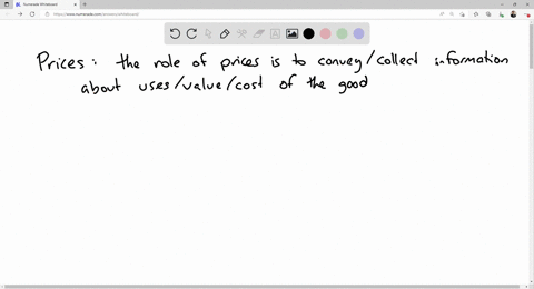 the-market-solves-the-information-problem-when-allocating-resources-by-collapsing-all-the-relevant-information-about-uses-of-the-good-into-its-price-aggregating-all-the-relevant-information-32645