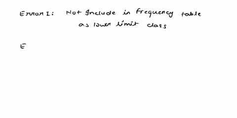 table-below-find-three-errors-3-points-given-the-frequency-131-the-raw-data-set-is-71-727375-lower-class-upper-class-frequency-limit-limit-lcl-ucl-enor-error-i-error-iii-find-the-class-bound-44562