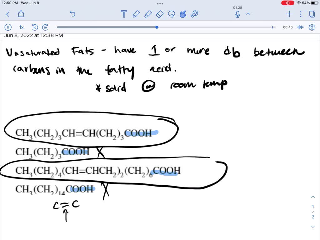 SOLVED Predict which fatty acid is most likely to be solid at room