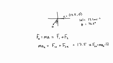 there-are-two-forces-on-the-226-kg-box-in-the-overhead-view-of-the-figure-but-only-one-is-shown-for-f_1175-mathrmn-a132-mathrmm-mathrms2-and-theta-245circ-find-the-second-force-a-in-unit-vector-notati