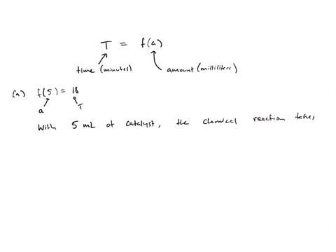 the-time-for-a-chemical-reaction-t-in-minutes-is-a-function-of-the-amount-of-catalyst-present-a-in-5-42749