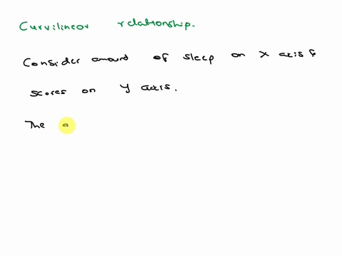 suppose-that-people-who-get-either-very-little-or-a-great-deal-of-sleep-tend-to-score-highest-on-a-measure-of-happiness-but-people-who-get-a-moderate-amount-of-sleep-tend-to-score-very-low-o-58859
