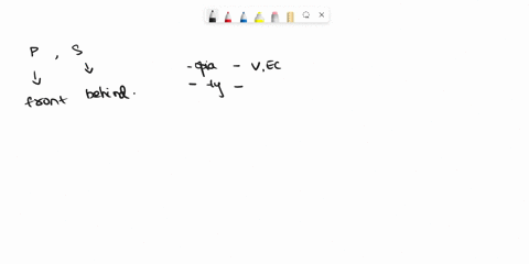 reset-help-opia-the-word-root-means-tympanic-membrane_-tympan-the-word-root-means-old-age-oto-the-word-root-means-having-such-vision-or-an-eye-condition-lyso-presby_-the-word-root-means-deco-77891