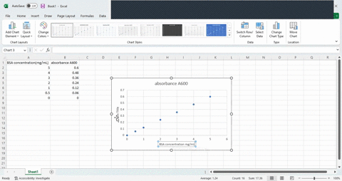 30u-1250-you-need-to-know-the-total-protein-concentration-your-experimenta-samples-you-did-bradford-protein-assay-the-data-are-listed-in-the-following-tables-please-use-excel-to-determine-th-47774