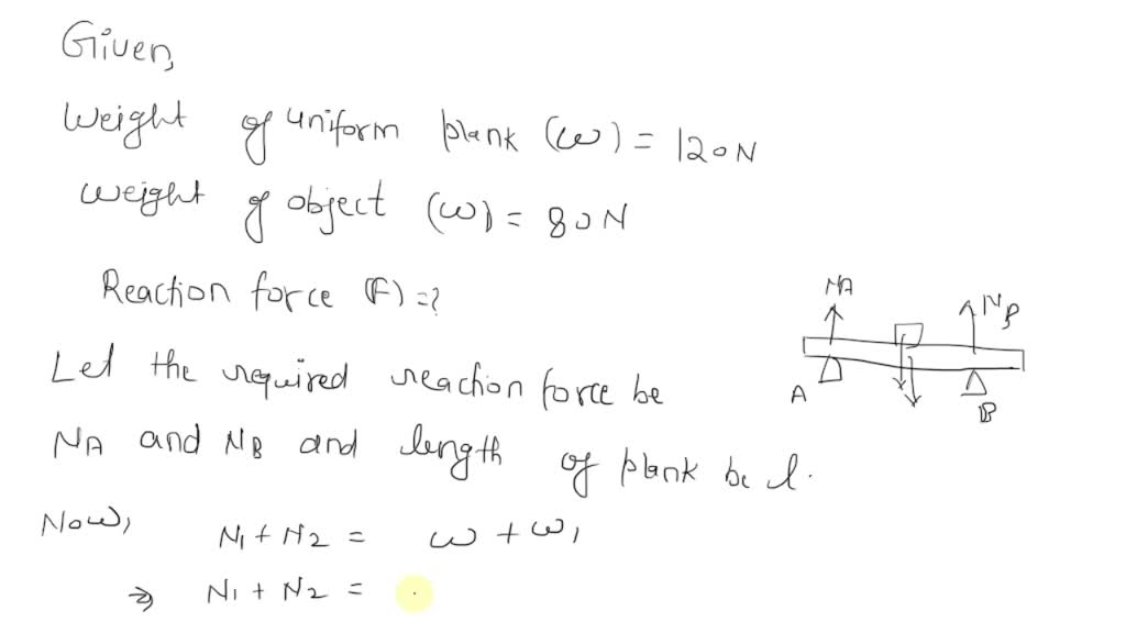 SOLVED: A uniform plank of weight 120 N rests on two stools as shown in ...