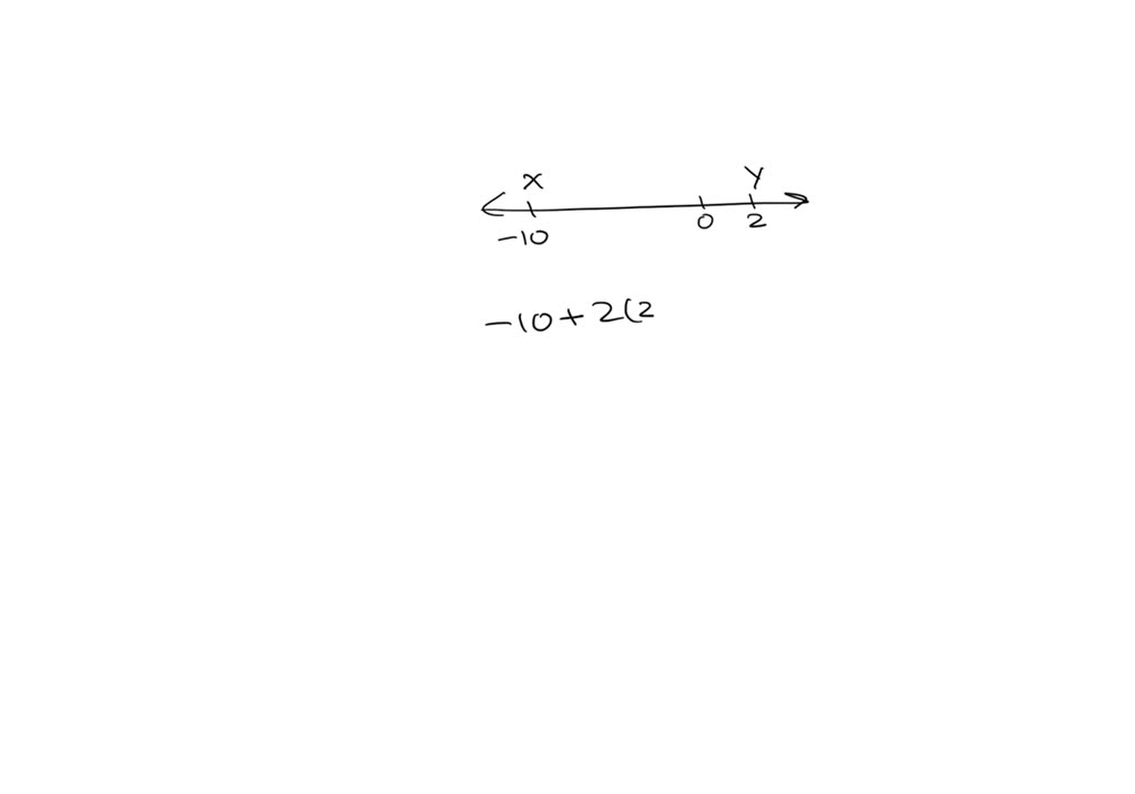 SOLVED: Points X and Y are plotted on a number line at -10 and 2 ...