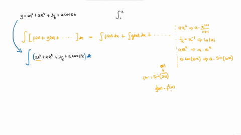 a-find-the-indefinite-integral-of-the-function-y2t2-2et-1t-2-cos6t-bcalculate-the-definite-integral-2-1-2t2-2et-1t-2-cos6tdt