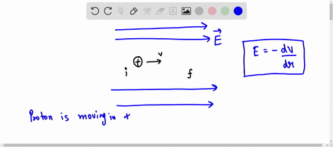 7-when-a-proton-moves-from-point-ito-point-f-in-the-direction-of-a-uniform-electric-field-we-can-conclude-that-a_-it-moves-from-low-potential-to-high-potential-and-its-electric-potential-ene-71469