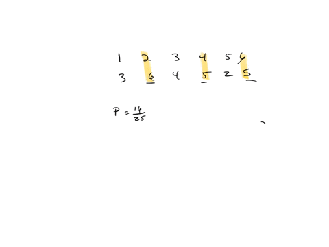 tammy-rolled-a-number-cube-25-times-and-got-the-following-results-outcome-rolled-1-2-3-4-5-6-number-of-rolls-3-6-4-5-2-5-answer-the-following-round-your-answers-to-the-nearest-thousandths-a-22546